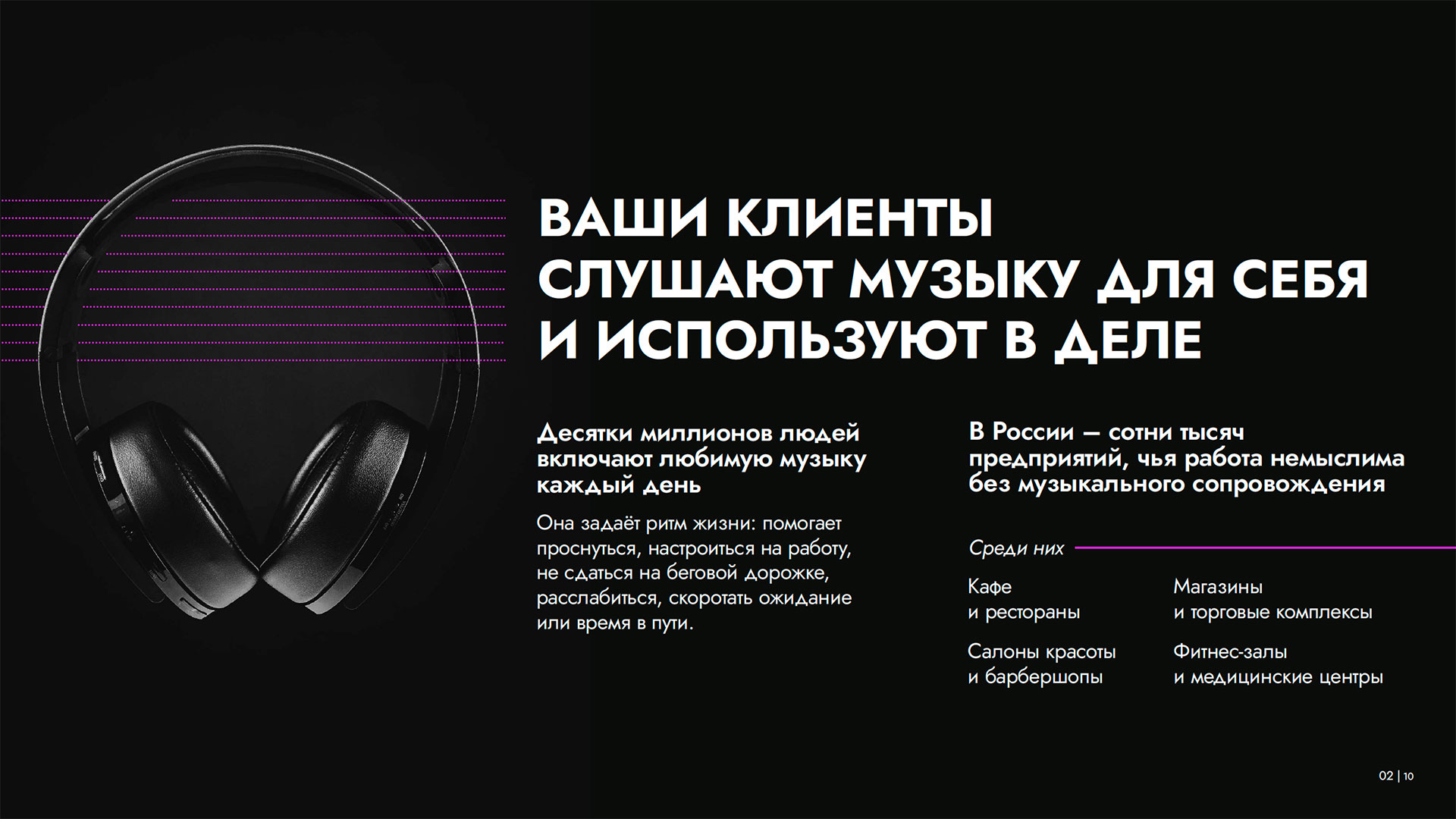 После